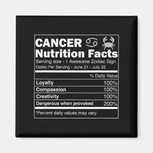 Imán Datos de nutrición de cáncer signo zodiacal astrol