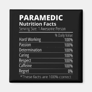 Imán datos nutricionales, datos de nutrición paramédica