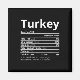 Imán Datos Nutricionales de Pavo Diversión Familiar Día