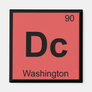 Imán Dc - Símbolo De Mesa Periódica De Química De Wa