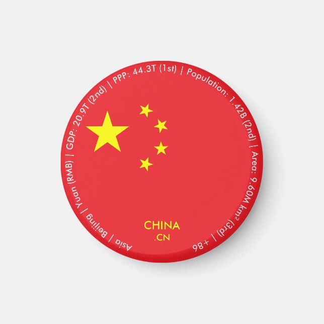 Imán de bandera de China (Frente)
