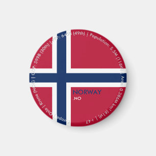 Imán de bandera de Noruega