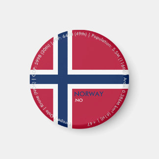 Imán de bandera de Noruega