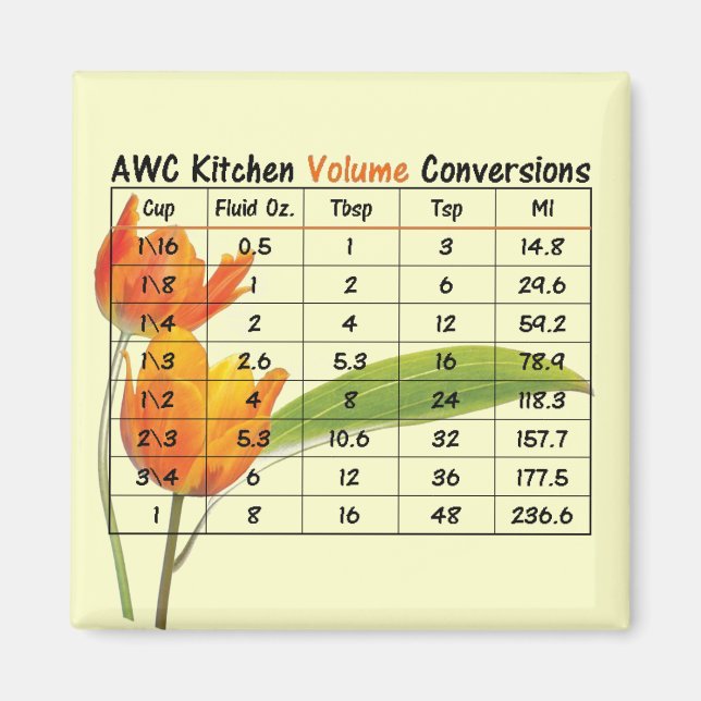 Imán de cocina AWC - Volumen (Frente)