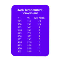 Imán de conversión de temp. oven