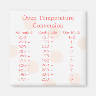 Imán de conversión de temperatura