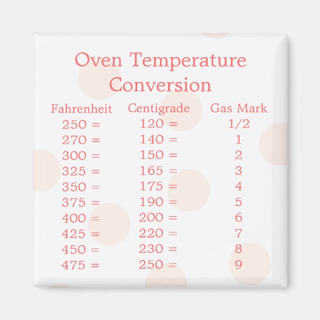 Imán de conversión de temperatura (Frente)