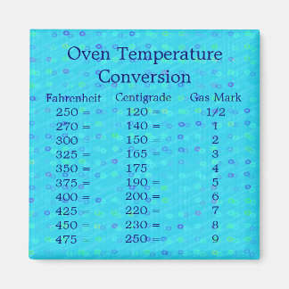 Imán de conversión de temperatura
