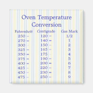 Imán de conversión de temperatura
