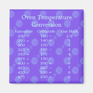 Imán de conversión de temperatura