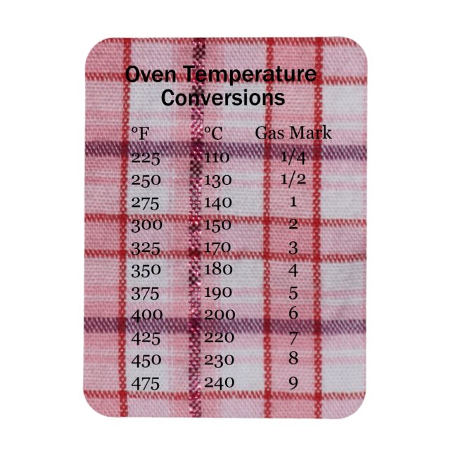 Imán de conversión de temperatura de cocción (Vertical)