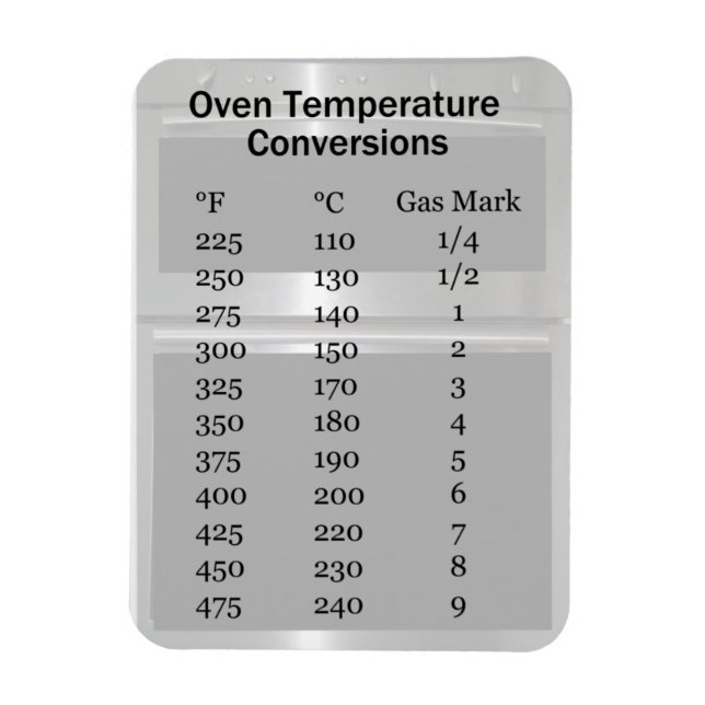 Imán de conversión de temperatura óven (Vertical)