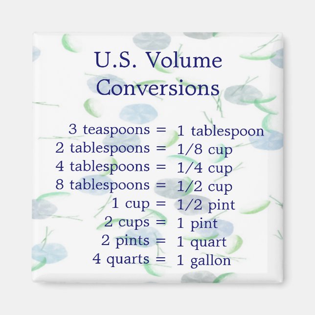 Imán de conversión de volumen de EE.UU. (Frente)