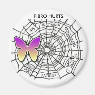 IMÁN DE FIBROHURTS