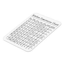 Imán de gráfico de conversión de medida de cocina