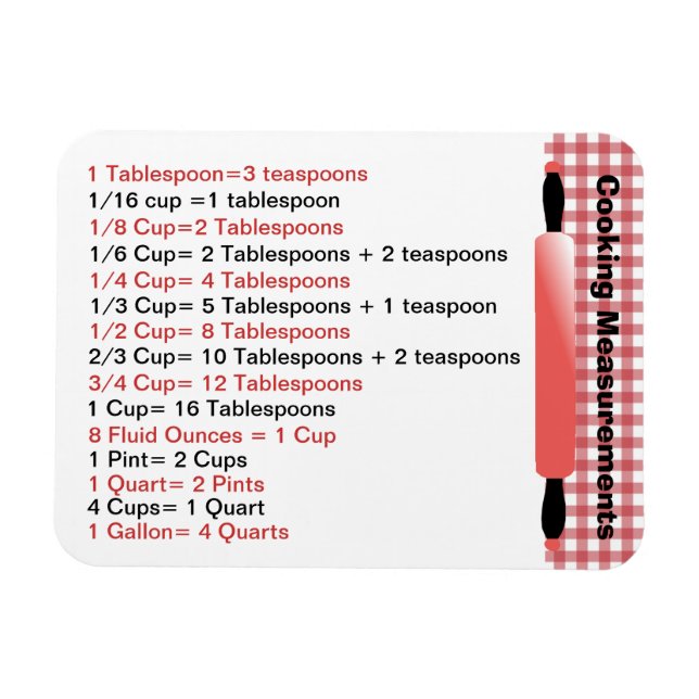 Imán de gráfico de medida de cocina manual (Horizontal)