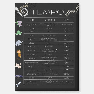 Imán de gráfico de tempo musical