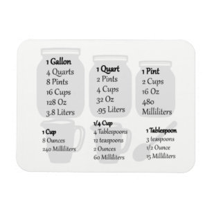 Imán de hojas de cromo de hornear - Medidas imperi