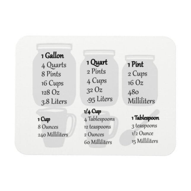 Imán de hojas de cromo de hornear - Medidas imperi (Horizontal)