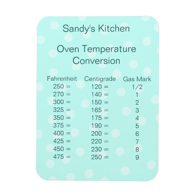 Imán de hormigón de conversión de temperatura acua (Vertical)