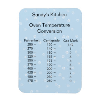 Imán de hormigón de conversión de temperatura azul