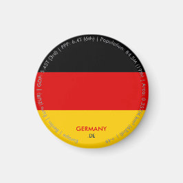 Imán de la bandera de Alemania