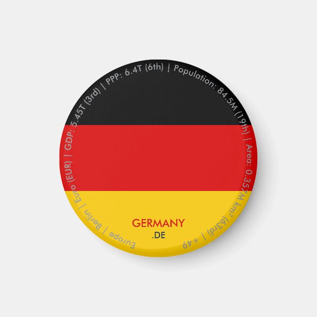 Imán de la bandera de Alemania (Frente)
