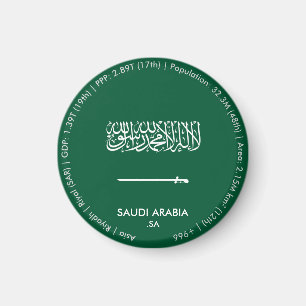 Imán de la bandera de Arabia Saudita