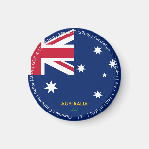 Imán de la bandera de Australia