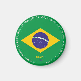 Imán de la bandera de Brasil
