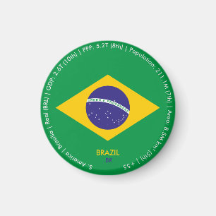 Imán de la bandera de Brasil