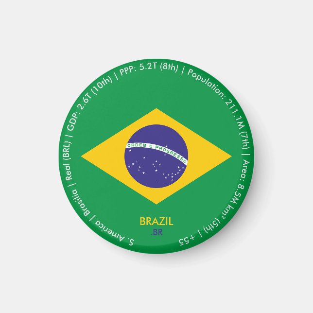 Imán de la bandera de Brasil (Frente)