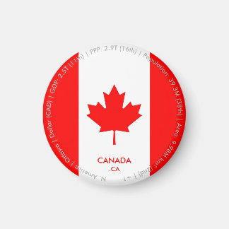 Imán de la bandera de Canadá