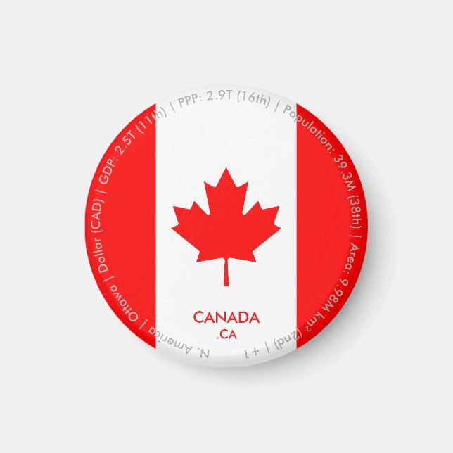 Imán de la bandera de Canadá (Frente)