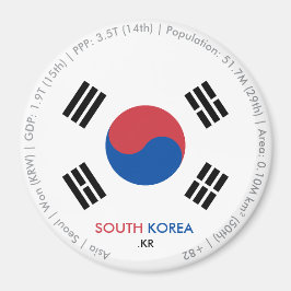 Imán de la bandera de Corea del Sur