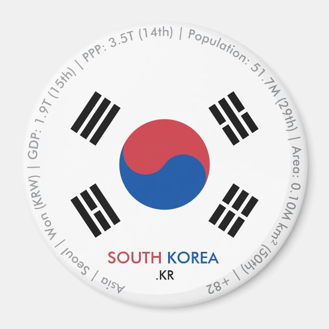 Imán de la bandera de Corea del Sur (Frente)