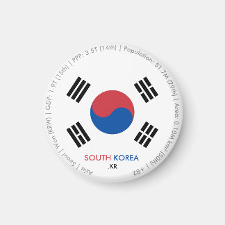 Imán de la bandera de Corea del Sur