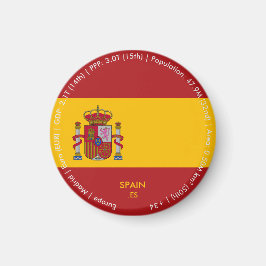 Imán de la bandera de España