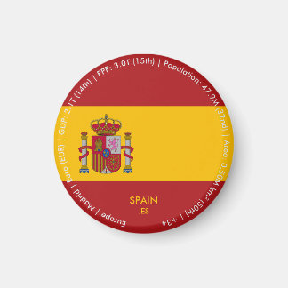 Imán de la bandera de España