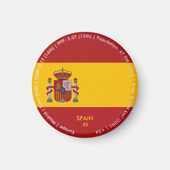 Imán de la bandera de España (Frente)