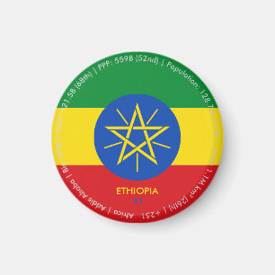 Imán de la bandera de Etiopía