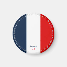 Imán de la bandera de Francia