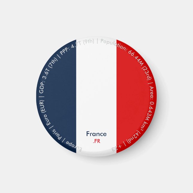 Imán de la bandera de Francia (Frente)