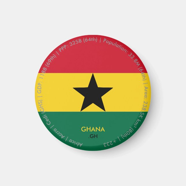 Imán de la bandera de Ghana (Frente)