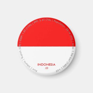 Imán de la bandera de Indonesia