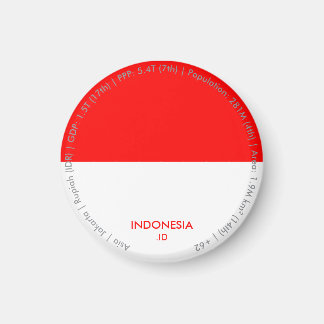 Imán de la bandera de Indonesia