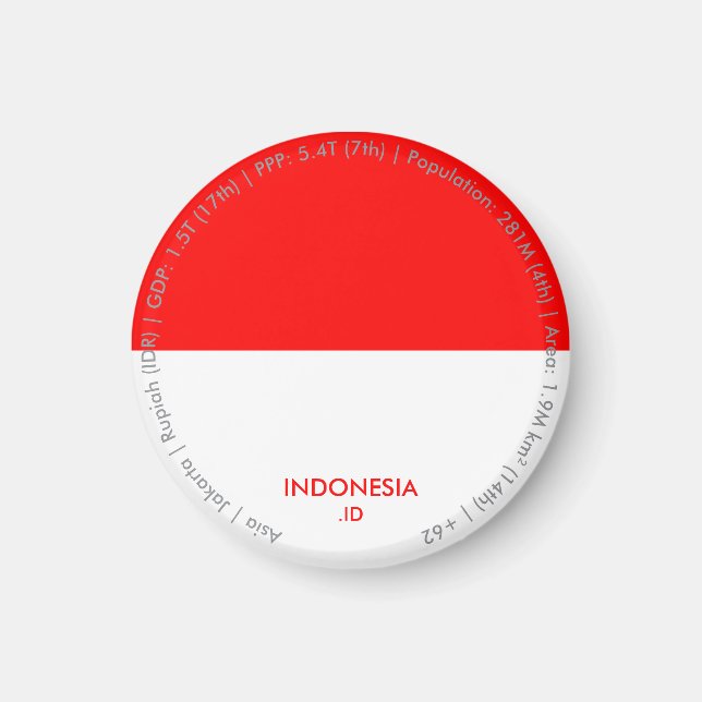 Imán de la bandera de Indonesia (Frente)