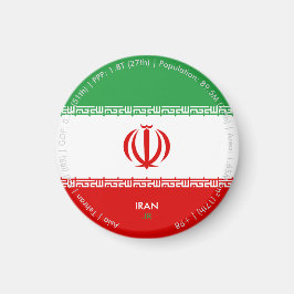 Imán de la bandera de Irán