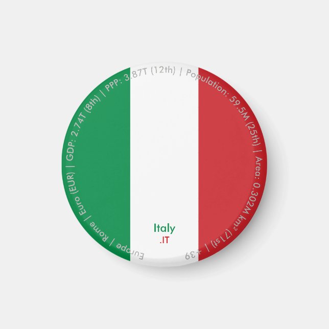 Imán de la bandera de Italia (Frente)
