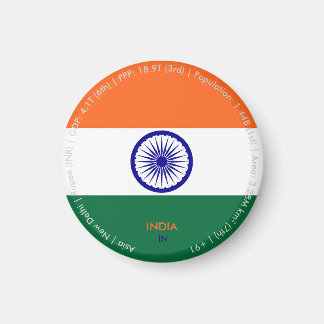 Imán de la bandera de la India